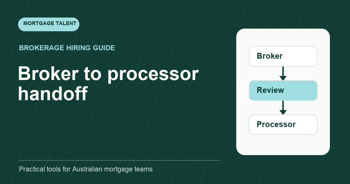Graphic showing a file handoff from Broker through Review to Processor