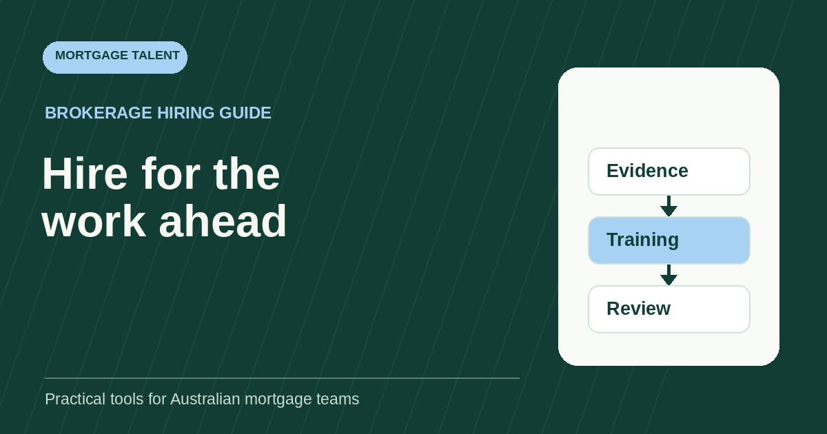 Hire for the work ahead: diagram connecting Evidence, Training, Review.