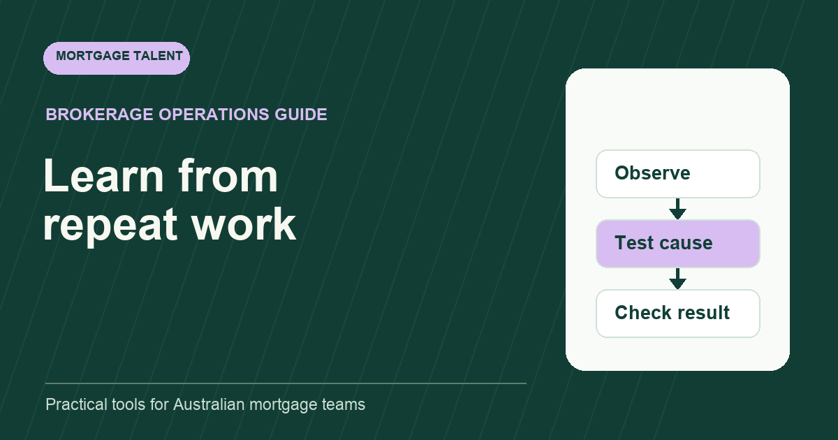 Learn from repeat work: diagram connecting Observe, Test cause, Check result.
