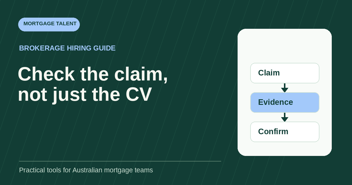 Illustrative qualification-check diagram moving from claim to evidence to confirmation.