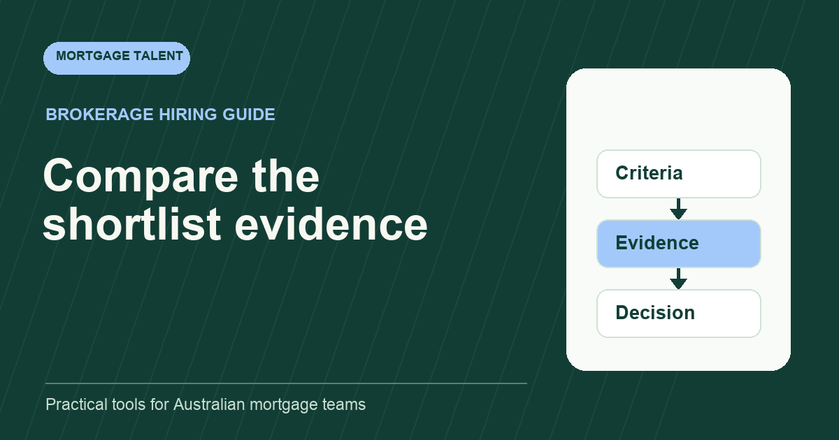 Diagram showing criteria, evidence and decision for a processor shortlist.
