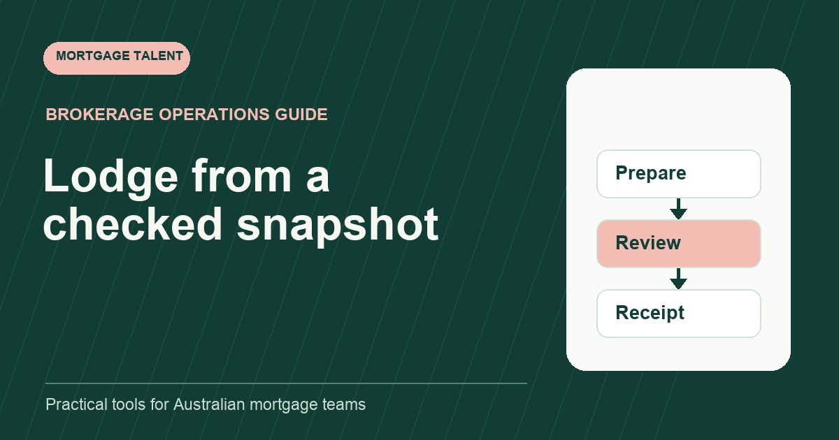 Illustrative mortgage application lodgement checklist for support teams diagram: Prepare, Review, Receipt.