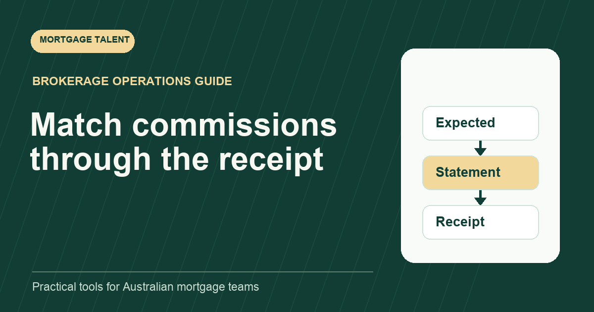 Illustrative commission-reconciliation workflow showing expected, stated and received.