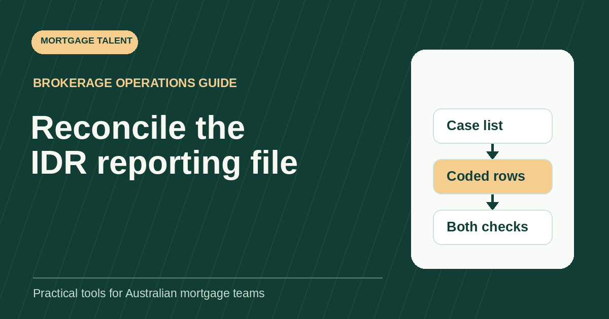 IDR reporting diagram linking the approved case list to coded rows and both basic and deep validation checks.