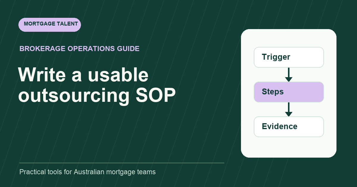 Mortgage broker outsourcing SOP connecting task trigger, controlled steps and acceptance evidence