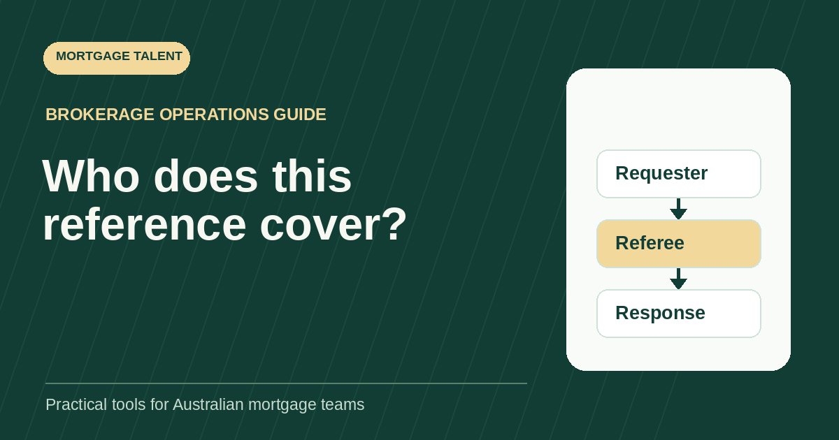 Broker-reference request map: identify each requester, connect the referee and track the response.