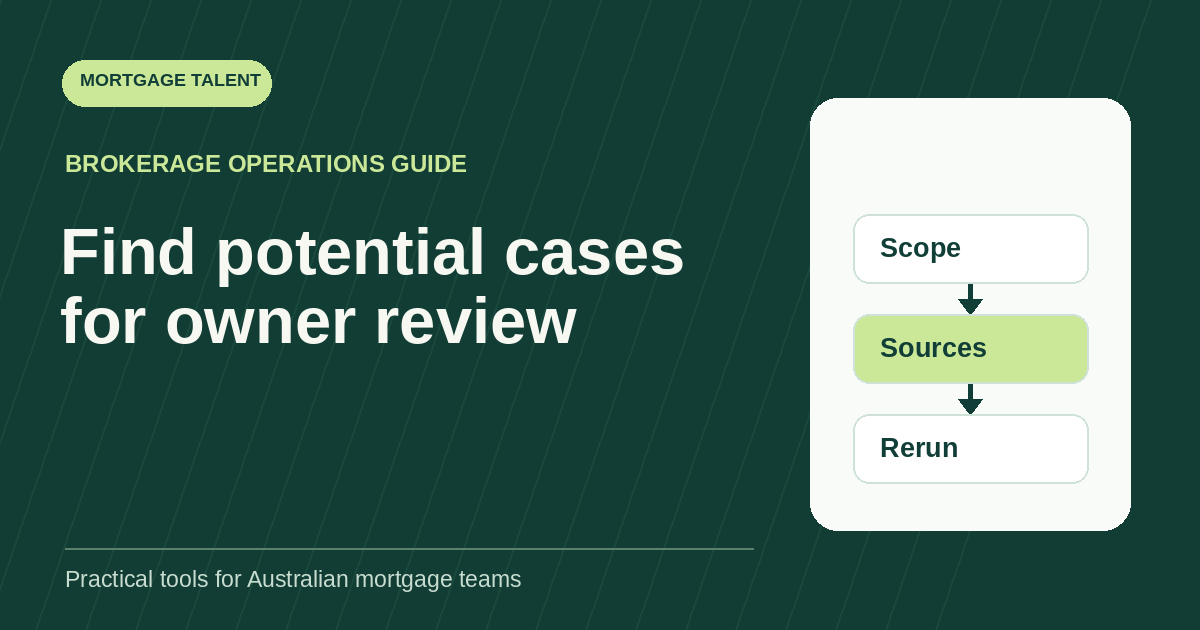 Consumer remediation case-finding diagram: agree the scope, reconcile sources and rerun the approved search.