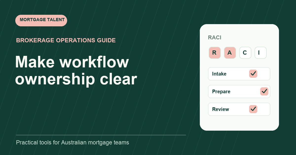 Mortgage workflow responsibility matrix mapping support, broker, operations and client roles across handoffs