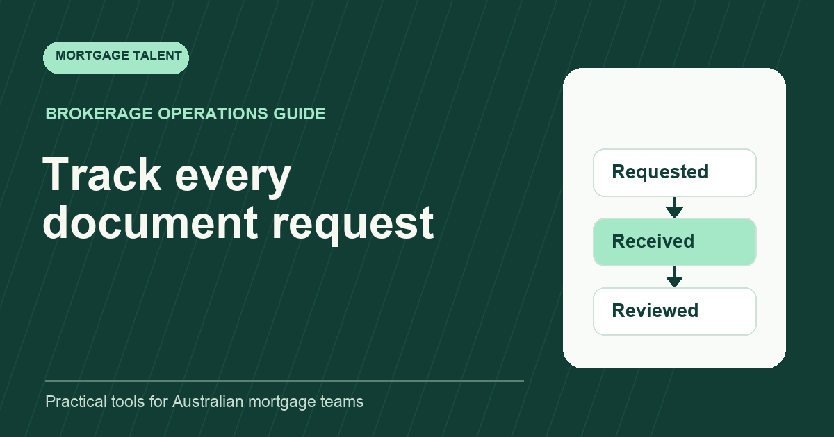 Track each document request: diagram connecting Requested, Received, Reviewed.