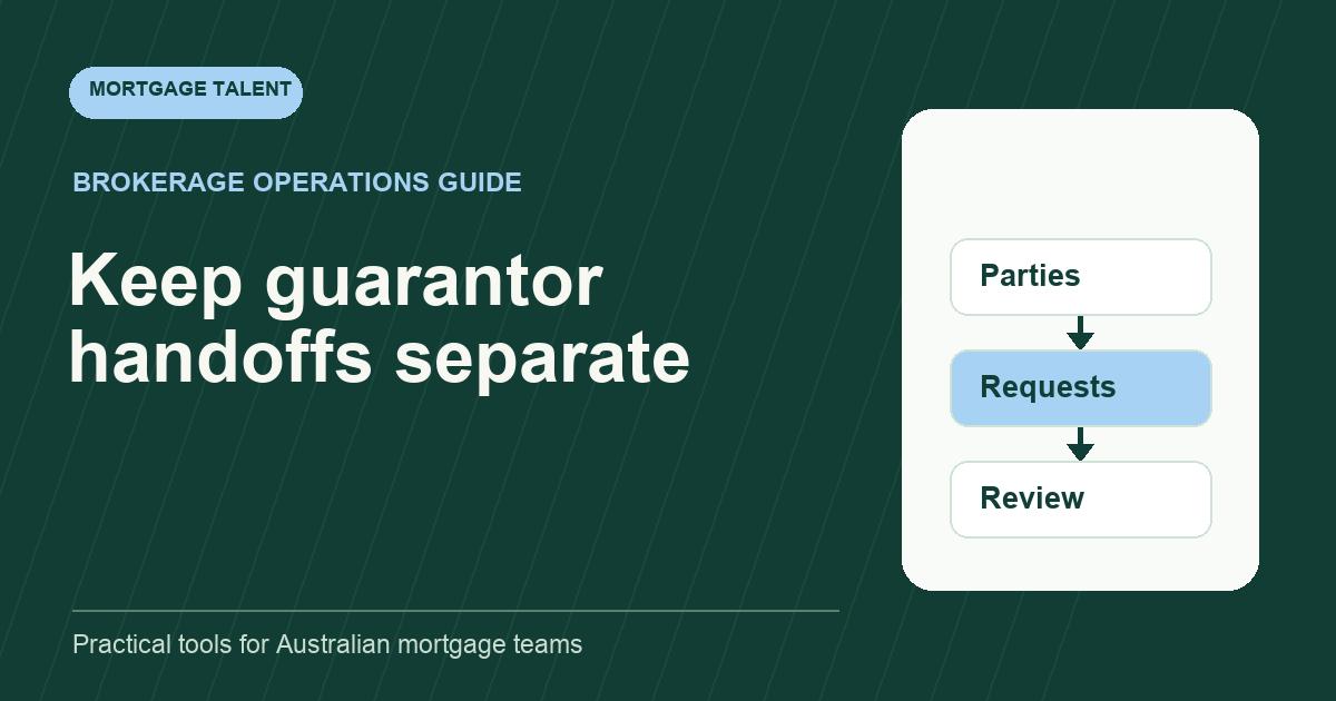 Illustrative guarantor-document workflow showing separate parties, requests and review.