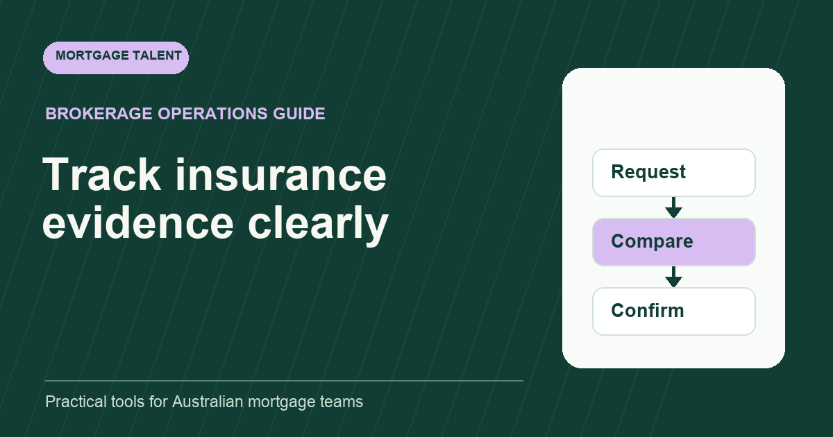 Illustrative insurance-evidence workflow showing request, detail check and confirmation.