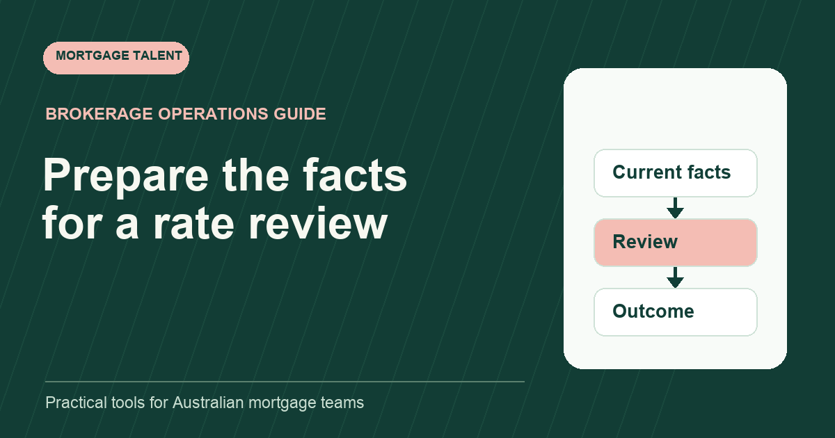 Illustrative rate-review preparation workflow showing current facts, broker review and outcome.