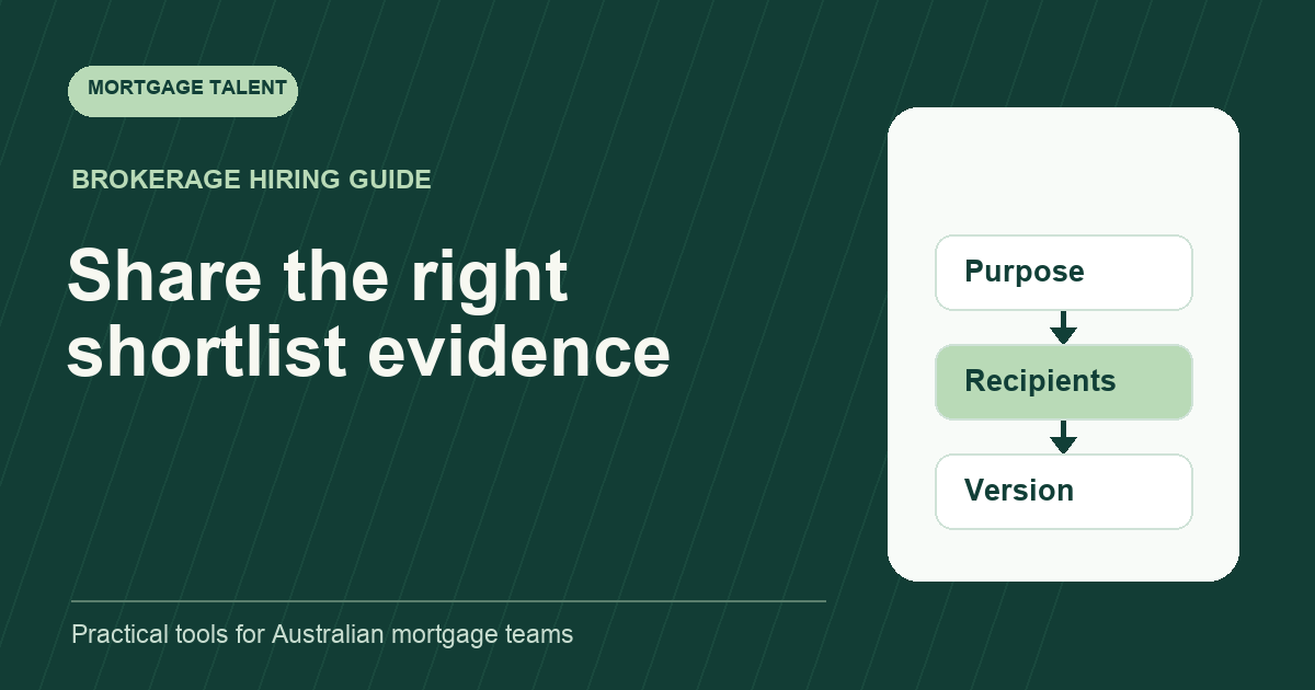 Sharing a mortgage support shortlist: control candidate information: diagram connecting Purpose, Recipients, Version.