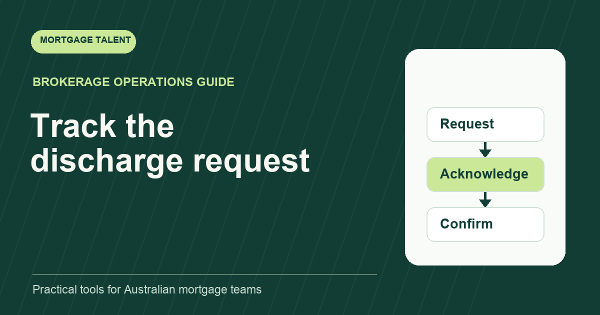 Mortgage Talent diagram headed Track the discharge request with steps Request, Acknowledge, Confirm