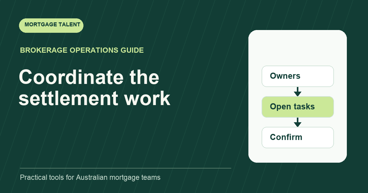 Diagram showing owners, open tasks and confirmation for settlement coordination.