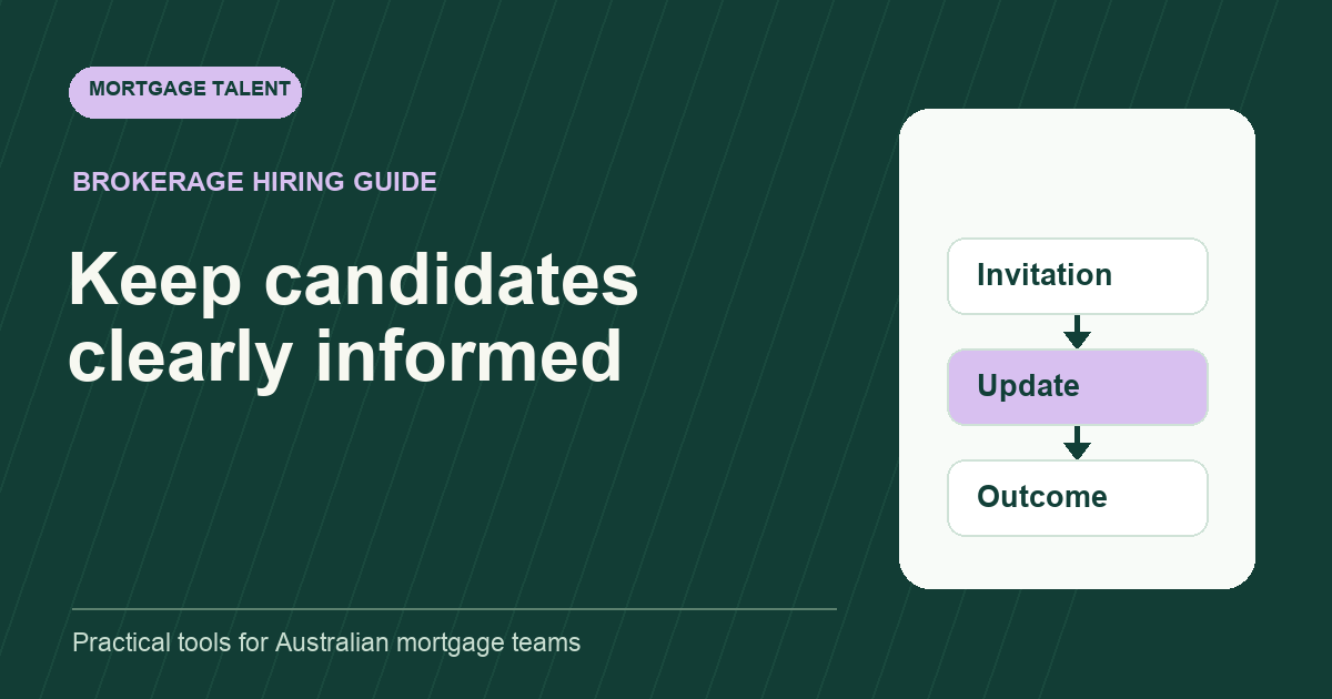 Illustrative candidate-communication workflow showing invitation, update and outcome.