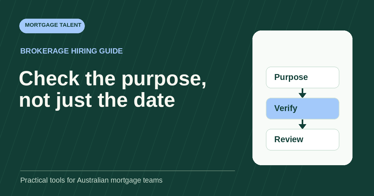 Mortgage support police-check review graphic showing Purpose → Verify → Review.