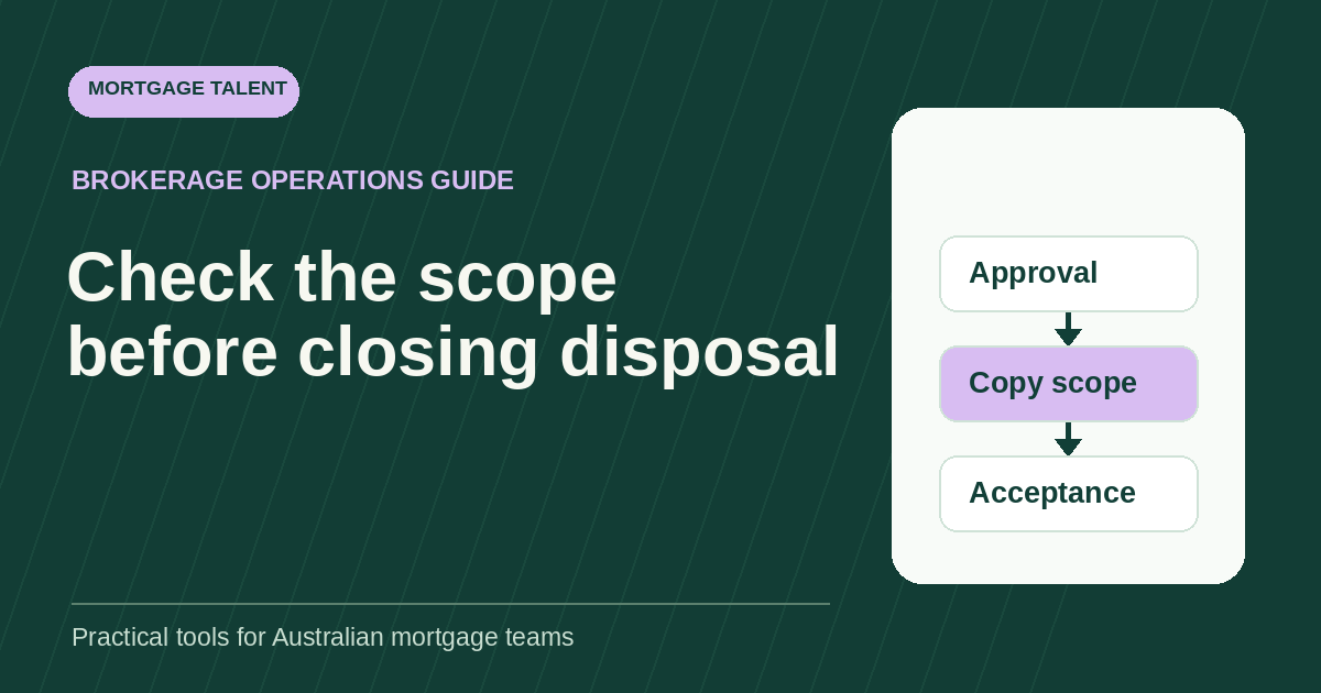 Records disposal acceptance diagram: confirm the approved scope, check each copy and verify the result.