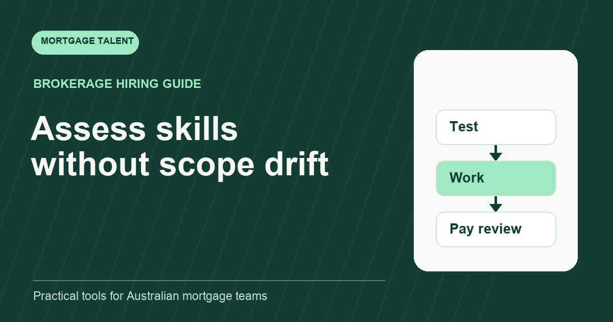 Candidate assessment diagram showing test, work and pay review.