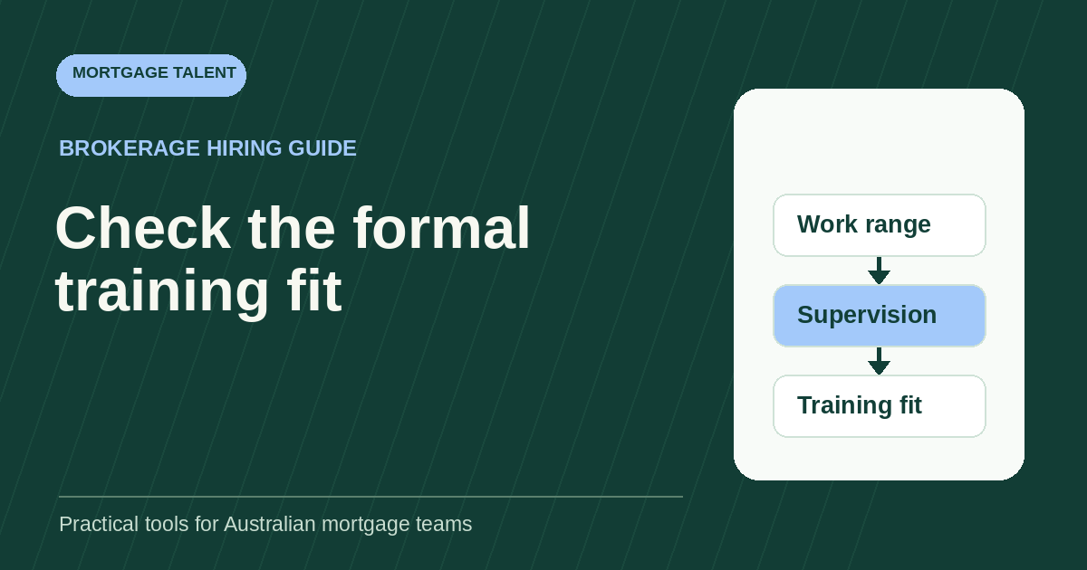 Registered traineeship planning diagram: check the work range, workplace supervision and formal training fit.