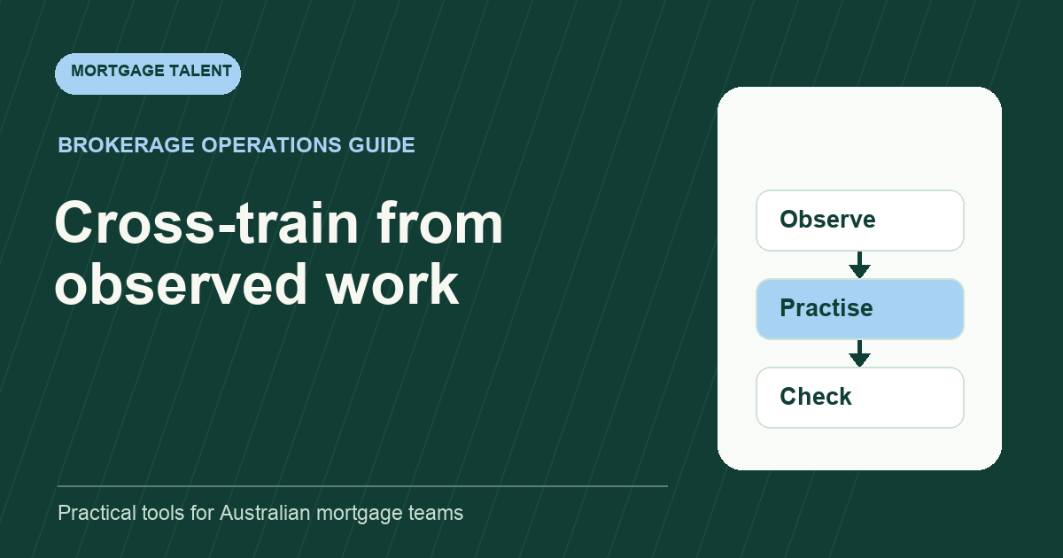 Diagram showing observation, practice and checking for support cross-training.