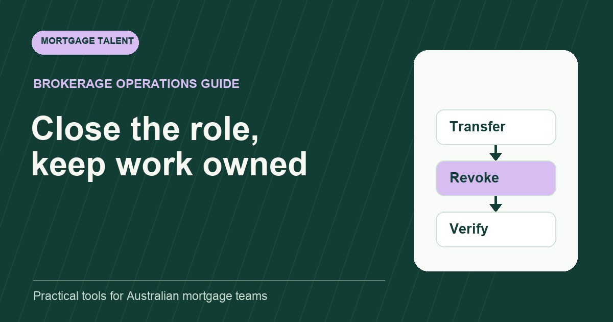 Illustrative mortgage support offboarding: transfer work and close access diagram: Transfer, Revoke, Verify.
