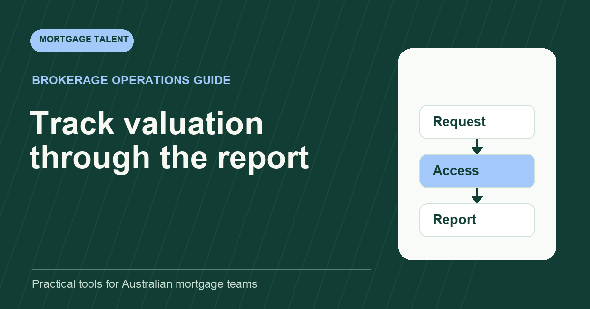 Illustrative valuation coordination diagram showing request, access arrangements and report handoff.