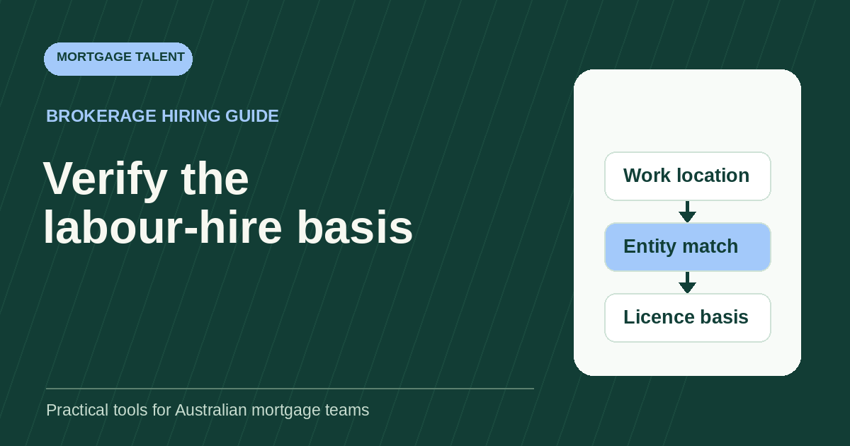 Onshore labour-hire check: establish work location, match the supplying entity and verify its licence or exemption basis.
