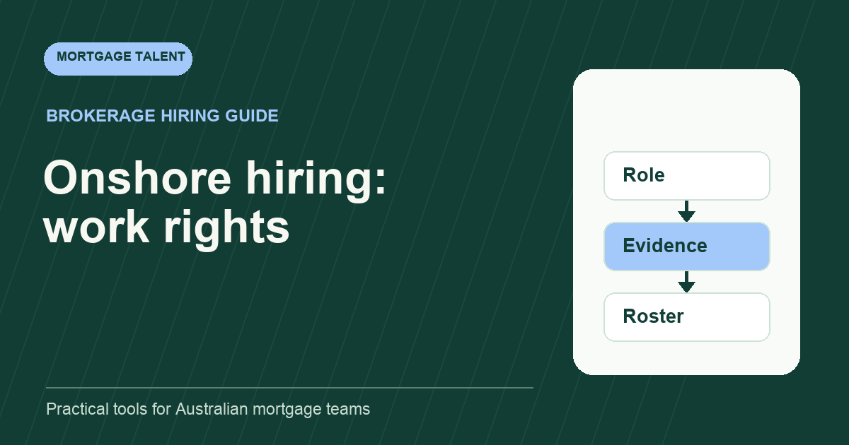 Onshore mortgage support hiring diagram connecting role details, work-entitlement evidence and the reviewed roster.