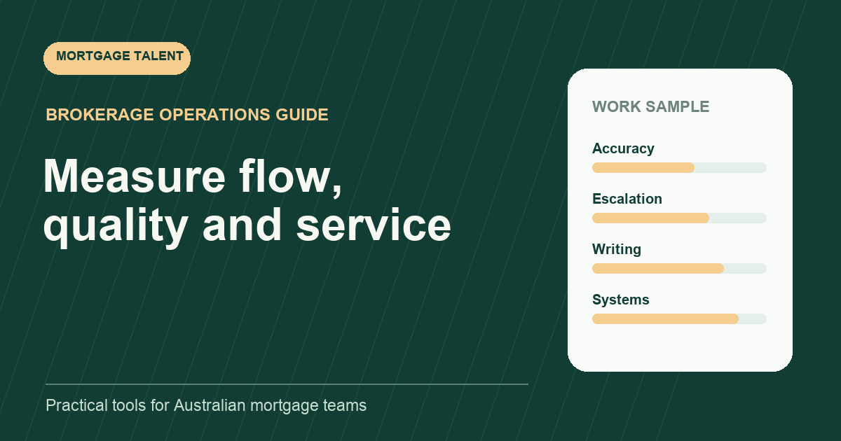Balanced loan processor KPI scorecard for quality, flow, communication, control and capability