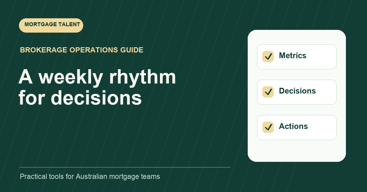 Weekly outsourced mortgage team agenda connecting metrics, decisions and assigned actions