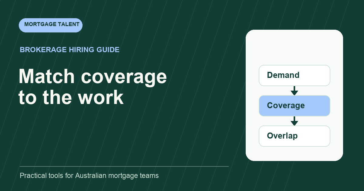 Match hours to the work: diagram connecting Demand, Coverage, Overlap.
