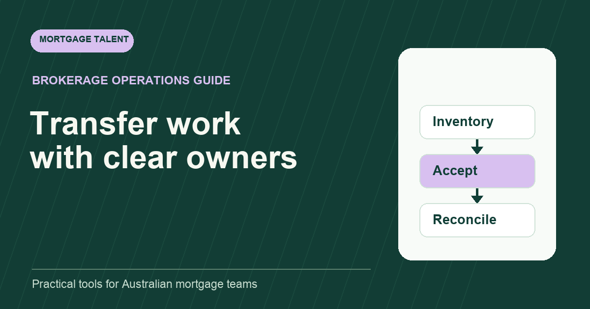Diagram showing inventory, acceptance and reconciliation during a provider transition.